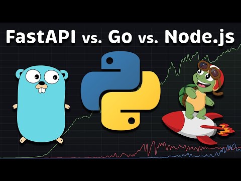 FastAPI vs Go (Golang) vs Node.js: Performance & Price