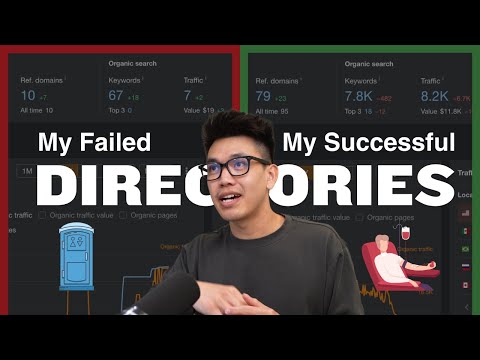 Exposing My Failed vs. Successful Programmatic Directory Sites