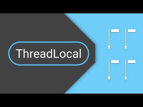 ThreadLocal in Java