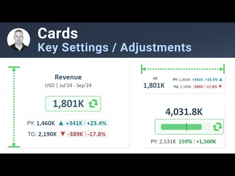 KPI Cards – 8 Practical Steps for Building Thoughtful Cards in Power BI
