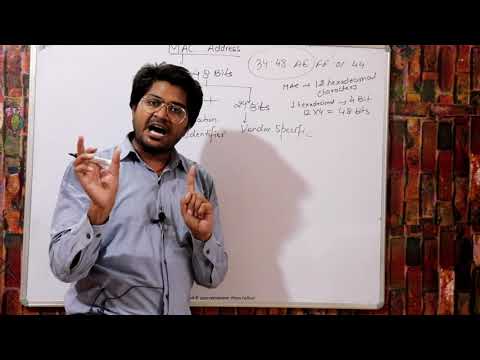 What is MAC Address-Hindi/Urdu |Unique Things About MAC address हिंदी में | MAC address kya hota hai