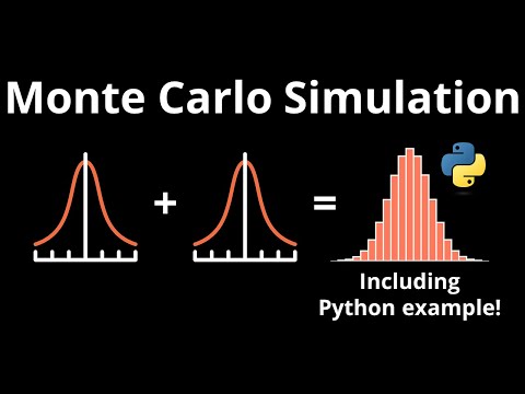 A Simple Solution for Really Hard Problems: Monte Carlo Simulation