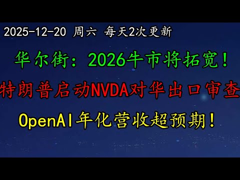 美股 挖掘50%波段利润！华尔街：2026牛市将拓宽！特朗普启动NVDA对华出口审查！OpenAI营收超预期！CRWV抄底吗？CRCL、APP、ABBV、UBER、LLY、PYPL、META、RDDT