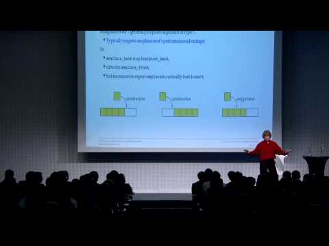 Scott Meyers - The evolving search for effective C++ - Keynote @ Meeting C++ 2014
