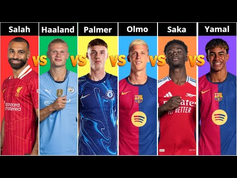 Comparison: Salah Vs Haaland Vs Palmer Vs Olmo Vs Saka Vs Yamal / Who you like best? Comment !