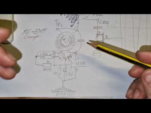 How it works 2. part