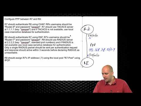 400-101 CCIE Routing and Switching  85 L2 Introduction