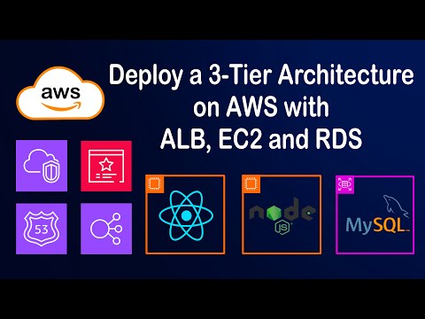 Deploy a 3-Tier Architecture on AWS with ALB, EC2, and RDS | Complete Guide | AWS solutions - 06