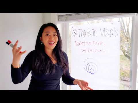 How to GET TO THE POINT when speaking 🙊 stop rambling!