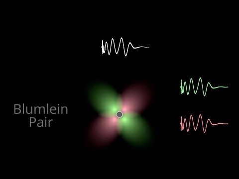How to Mix in Stereo... Without Sucking in Mono (part 1)