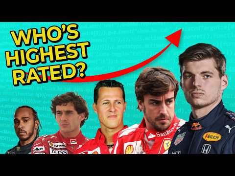 I made an EVEN BETTER Elo engine for F1. Who's highest rated?