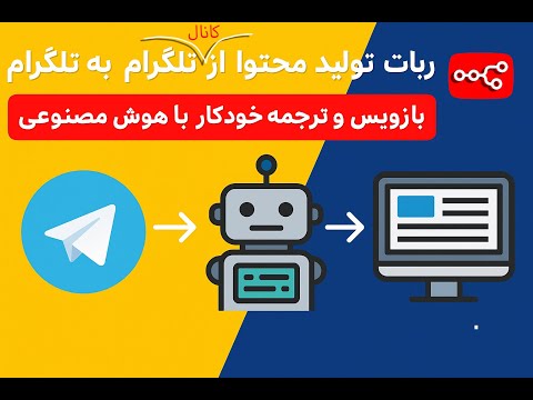ربات تولید محتوا برای سایت و کانال با n8n | بازنویسی و ترجمه خودکار با هوش مصنوعی