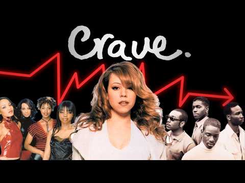 Crave Records: Mariah Carey's Short-Lived Label