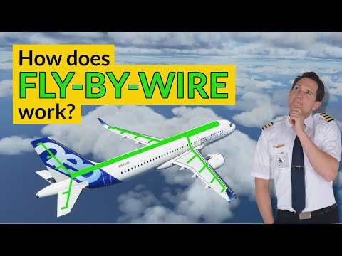 How does FLY-BY-WIRE work? The future of flight controls! Explained by CAPTAIN JOE