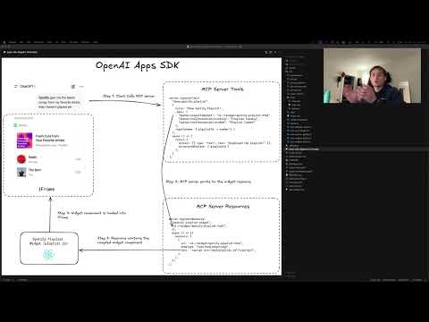 how to build your first app with the OpenAI Apps SDK
