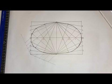 How to construct an Ellipse by rectangular method.