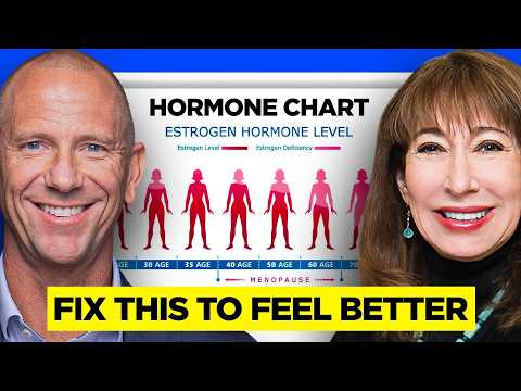 The Science of Bioidentical Hormones for Better Health After Menopause [Dr Felice Gersh Interview]