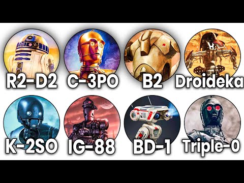 Every Droid in Star Wars Explained in 15 Minutes