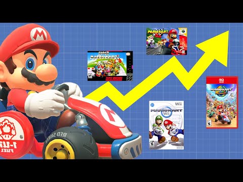 How Mario Kart became Nintendo’s biggest franchise