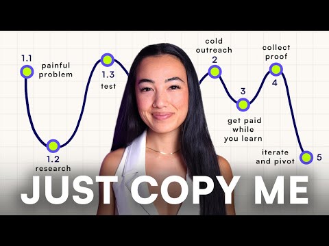 How I Made $10M Selling DM Automations (by 27)