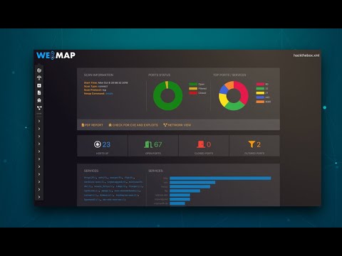 How To Visualize Your NMAP Scan Results