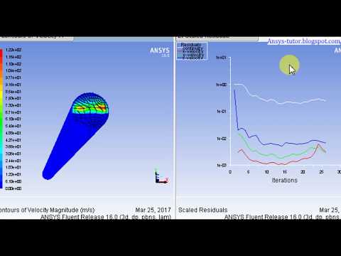 ANSYS Fluent Tutorial. Flow in a Half Filled Pipe