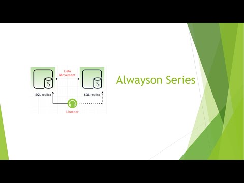 Alwayson Series 1 - SLA, RPO and RTO