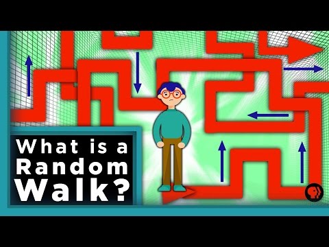 What is a Random Walk? | Infinite Series