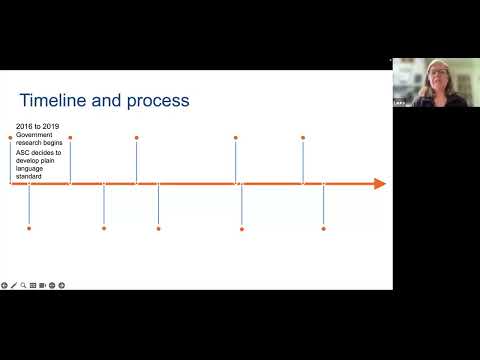 Introducing Accessibility Standards Canada (ASC) Standard for Plain Language