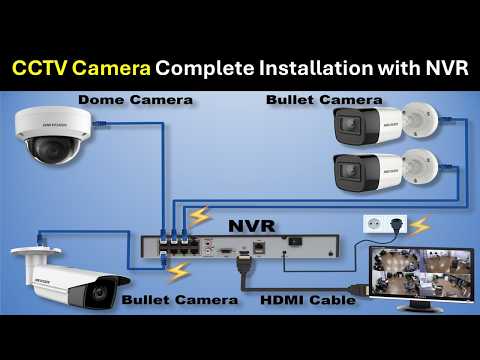 CCTV Camera Installation | IP Camera & NVR Installation step by step | CCTV Camera Wiring Diagram