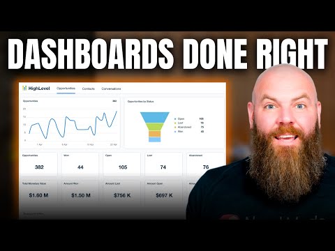 How to Build Custom Dashboards in Go High Level (Step-by-Step)