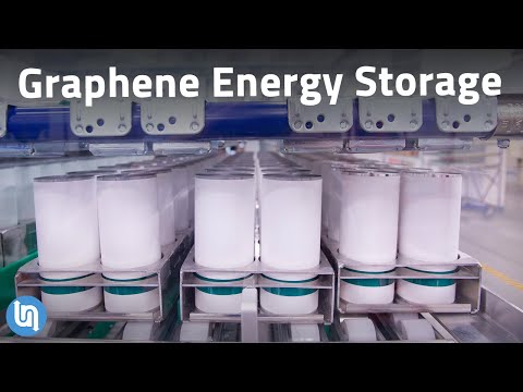 Revisiting the Supercapacitor - The Wait for Graphene is Over