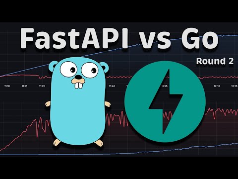 Python (FastAPI) vs Go (Golang) (Round 2) Performance Benchmark