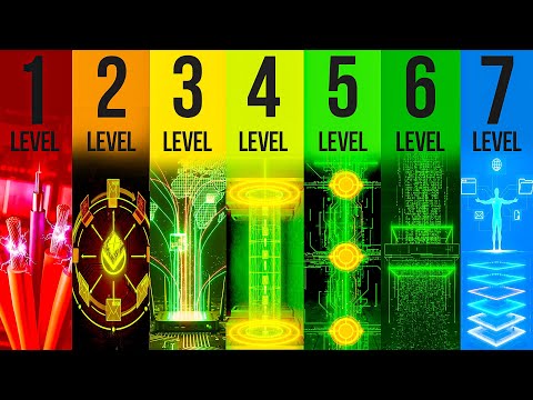 The 7 Levels of OSI Models