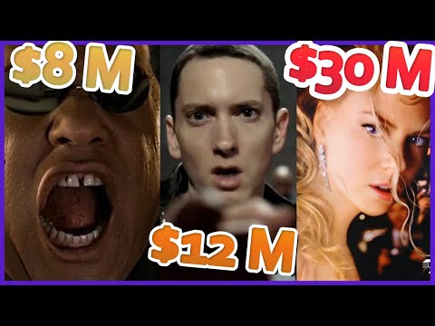 The Most Expensive Ads of All Time