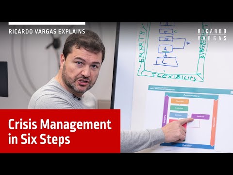 Crisis Management in Six Steps with Ricardo Vargas