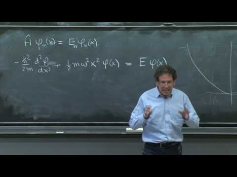 Harmonic oscillator: Differential equation