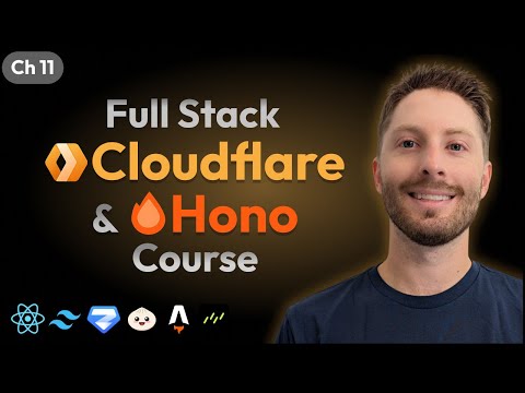 Ch 11 - Automated Testing with Bun