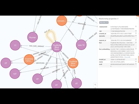 Graphiti - Temporal Knowledge Graphs for AI Agents