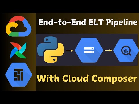 Airflow on GCP: End to End Data Pipeline with Cloud Composer, BigQuery & GCS