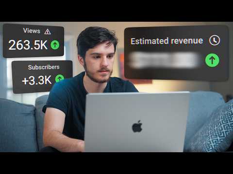 I committed to creating videos for 90 days, here’s what happened