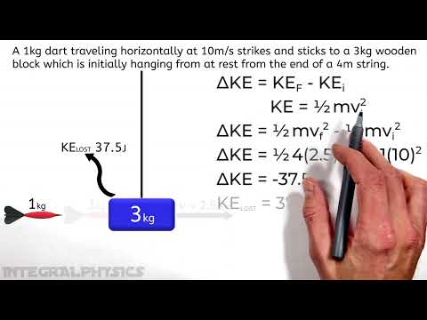 Worked Example | Dart Fired into a Block, How High Will They Swing? | Ballistic Pendulum