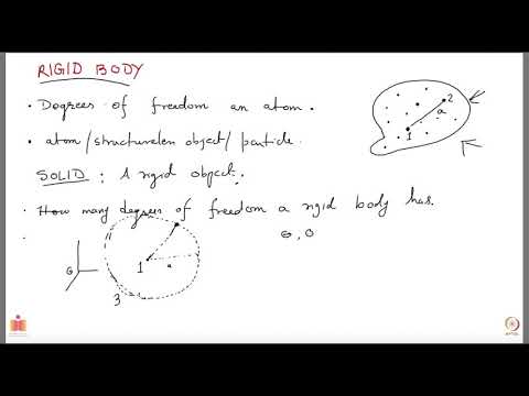 Rigid Body, degrees of freedom