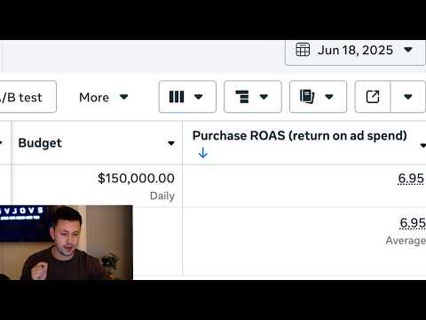 How To Scale Meta Ads To $100k/Day
