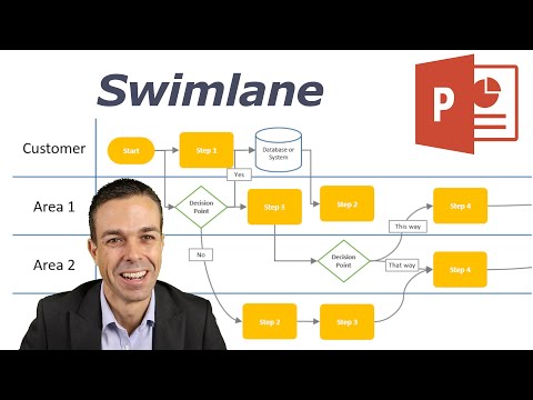 Making a Swimlane Flow Chart in PowerPoint