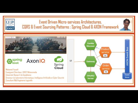 Part 1- Event Driven Micro Services Architectures with CQRS and Event Sourcing AXON and Spring Cloud