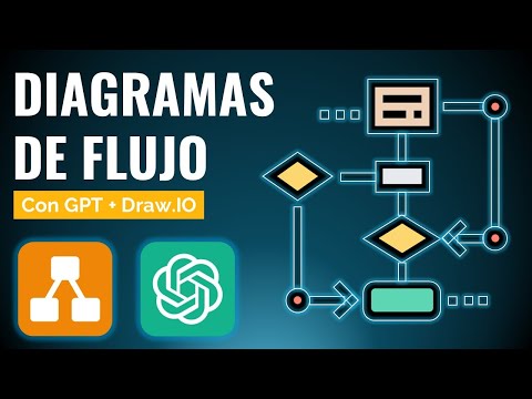 Crea Diagramas de Flujo con ChatGPT y Draw.io: Gratis, Rápido y sin Registro