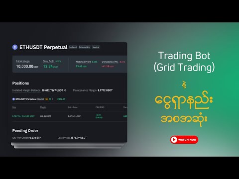 Grid Trading: How to Make Money in a Bear Market