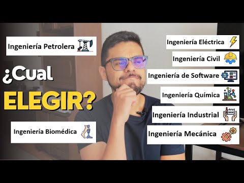 Todas las Ingenierías - Explicación