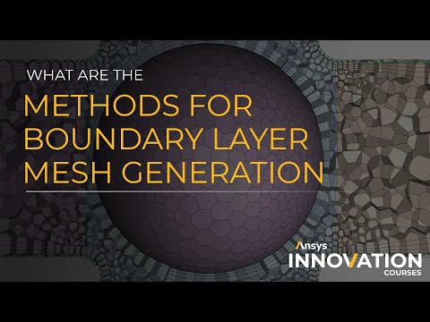 Methods used for Boundary Layer Mesh Generation in Ansys Fluent Meshing Watertight Geometry Workflow